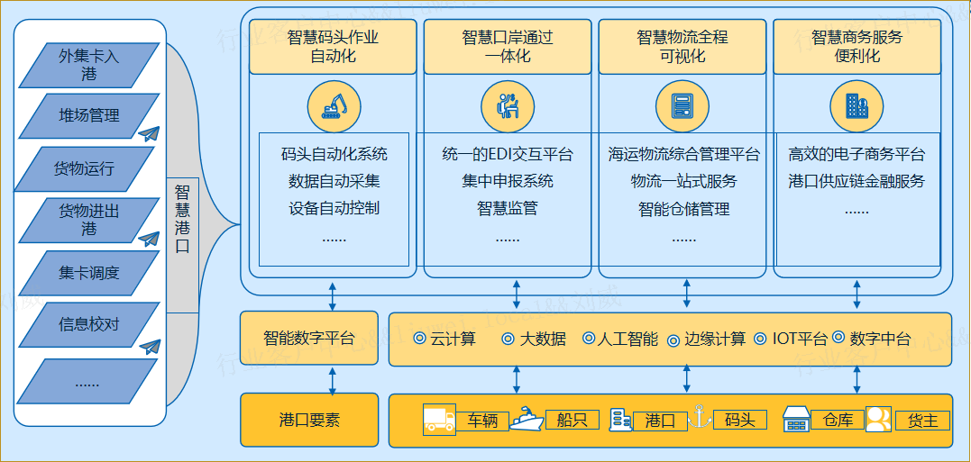 徐工官網