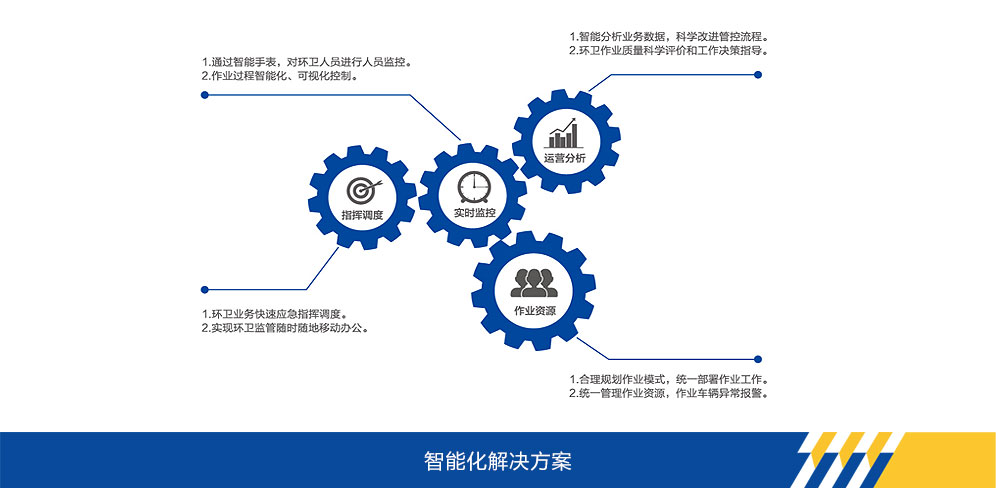 徐工官網